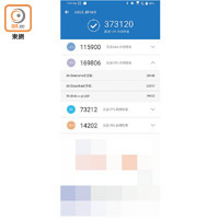 試效能︰《AnTuTu》測試有373,120超高分，位列排行榜的第一。