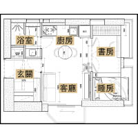 單位資料<br>屋苑：大角咀港灣豪庭<br>面積：約360平方呎<br>裝修費：約$75萬（連傢俬）