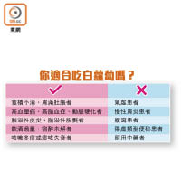 你適合吃白蘿蔔嗎？