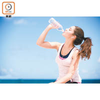 每天於適當時候飲水，可有效控制血壓。