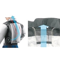 PRO系列的背部設計讓風很容易由風扇引導至頸部，不停流動的風讓身體保持涼爽。