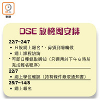 DSE放榜周安排