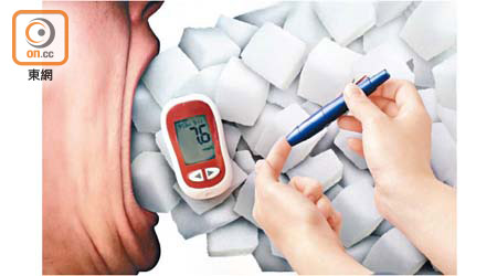 指尖採血的家用式血糖測試機，為最普遍的自我檢測方法，可顯示血糖指數的升跌。