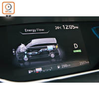 透過中控台頂的彩色圖像顯示，可了解e-POWER系統的電力及引擎能量傳輸路徑。