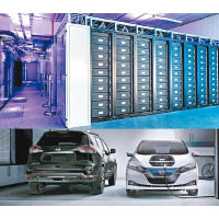 2018年，球場與日本汽車品牌日產合作，利用148部電動車所用的汽車電池（當中63部為舊電池）改裝成電力系統，儲電容量達3兆瓦。