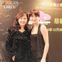 姚珏（右）拍賣小提琴為「生命熱線」籌款，身為該會主席嘅郭炳湘太太Wendy衷心感謝。