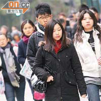 冬季季候風持續影響本港，除使用暖包外，市民亦紛紛穿上大衣保暖。