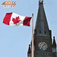 加拿大<BR>加拿大福利制度良好，吸引不少港人移民到當地。