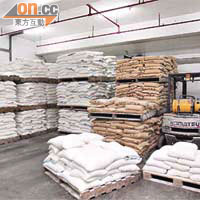 中國麵粉穩佔本港市場佔有率的七成。