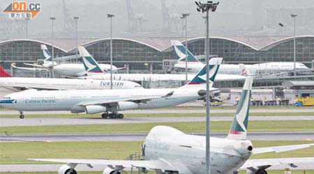 香港國際機場上月卅一日錄得九百八十三架次航機升降，創下單日升降新紀錄。