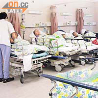 急症室設有觀察病房以監察病人病情，嚴重者才會安排入住病房。