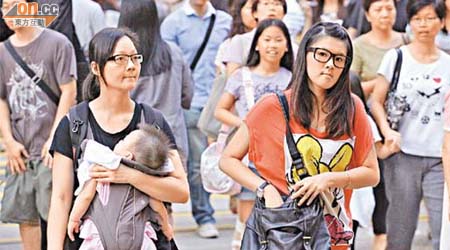 香港人口中女性較男性多出五十萬人，陰盛陽衰問題愈趨嚴重。	（霍振鋒攝）