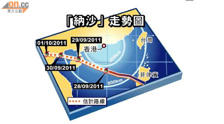 颱風納沙料明早最接近本港。