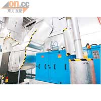熱泵抽濕系統能有效減低冷風機的負荷及耗電量