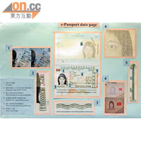 特區電子護照具有四十六項防偽特徵。