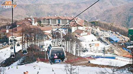 赴南韓滑雪的旅客有上升趨勢。