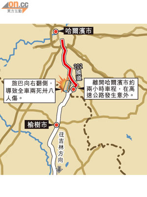 永安團旅遊巴車禍事發地點