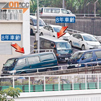 水務署以近二千萬外判客貨車服務，竟被發現使用「超齡」舊車。