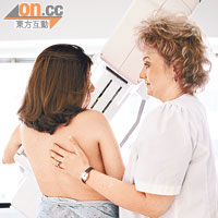 四十歲以上婦女宜定期接受X光造影檢查。