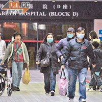 禽流感高發期，市民要小心防範。