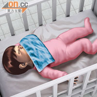 女嬰窒息亡示意圖<BR>母親將米袋置女嬰胸口，疑米袋突然移位蓋着臉部，導致窒息死亡。