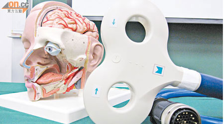 參與研究的合資格患者將會用TMS儀器（右）對準頭顱位置進行治療。