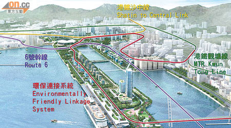 政府建議興建的九龍東環保連接系統走線圖。（資料圖片）