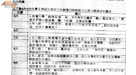 五月三至九日的中文科口試試題內容及評分準則被公開傳閱，恐對考生造成不公。