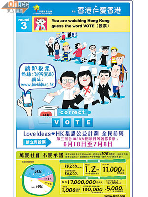 香港仁愛香港公益活動踏入第三個回合。