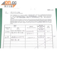 何俊仁在申報書中僅列出收取民主黨及民主動力的捐贈，未見有申報曾獲市民捐款。