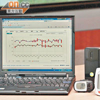 電子計步器及血壓計收集數據，方便監察高血壓病人情況。