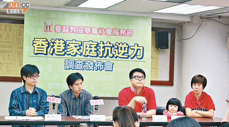 基督教協基會社會服務部研究指香港家庭的抗逆力出現倒退。