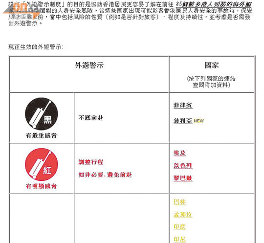 探射燈：港「外遊警示」  唔包疫情