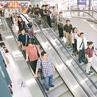 赤鱲角香港國際機場內，旅客大多利用扶手電梯前往各區。   (資料圖片)