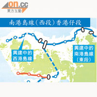 顧問提出將南港島線（西段）再分兩階段進行，先建香港仔段。