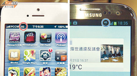 使用同款的電盈4G智能卡，在iPhone5（左）只能接通3G（紅圈示），在其他4G手機（右）則成功接通4G（藍圈示）。