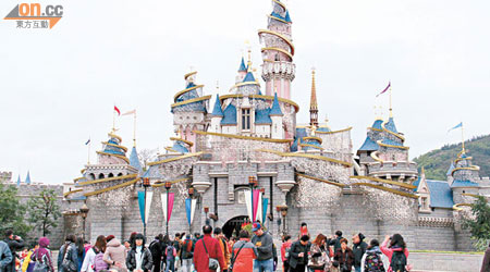 迪士尼指調高門票售價對入場人次影響輕微。