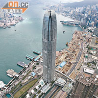 香港優勢弱化，必須急起直追。