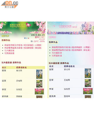 網頁顯示今年（左）花卉展攝影比賽得獎名單與去年（右）一模一樣。