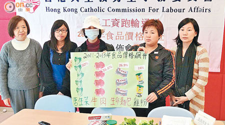 香港天主教勞工事務委員會調查發現，本港蔬菜價格於過去兩年最高加價五成。