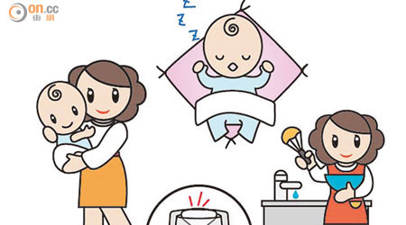「電子尿片」配合監護系統，可讓家長監察寶寶的尿濕程度是否安全。