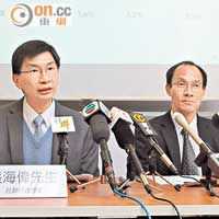 蔡海偉（左）促政府制訂長遠扶貧策略。