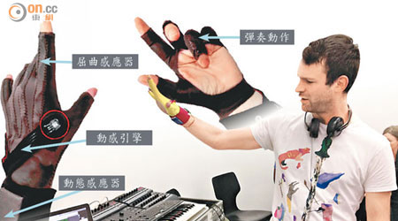 戴上手套式電子樂器後，舉手投足都變成音樂創作過程。