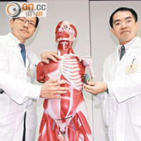 謝鴻發（左）表示，全皮下植入式除顫器的電極毋須進入心房，減低對心臟的影響。旁為蕭頌華。