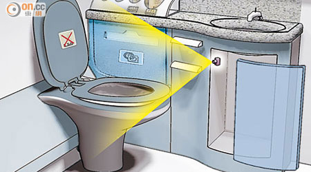 空中色狼在廁所洗手台下與垃圾桶之間放置針孔攝錄機偷拍乘客如廁。（模擬圖片）