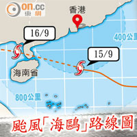 颱風「海鷗」路線圖