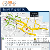 金鐘路段交通情況