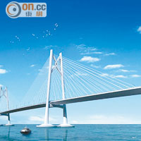 港珠澳橋香港口岸上蓋發展的規劃、工程及建築研究撥款申請，暫難估計何時能獲通過。