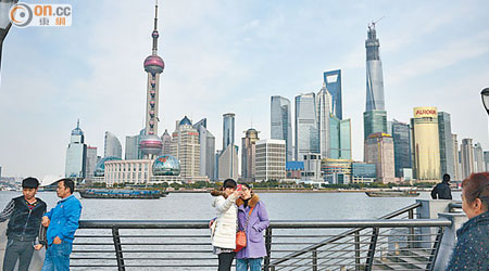 中國城市競爭力排行榜出爐，上海（圖）續壓香港排名第一。