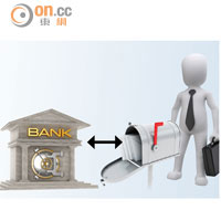 客戶可選擇與銀行聯絡的方法：<BR>A. 寄信到個人住址<BR>B. 將信件存在銀行，不會寄出<BR>C. 親身或派代表到銀行與經理見面<BR>